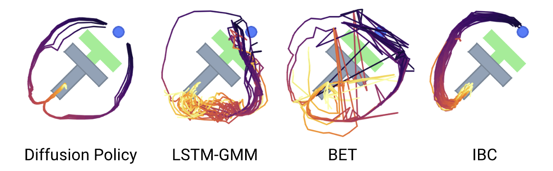 multimodal_sim.png