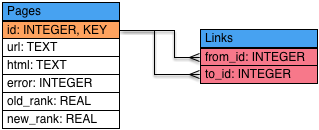 pagerank1.png