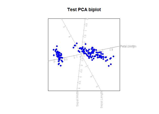 README-PCA_example-1.png