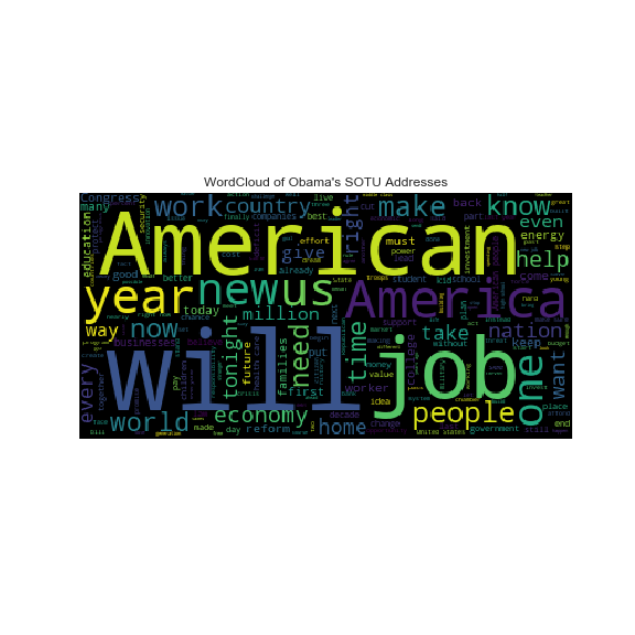 obama_word_cloud.png