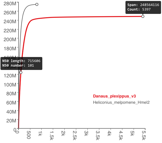 cumulative.png