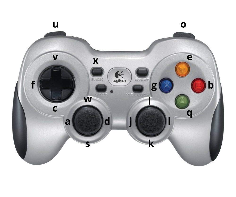 gamepad_labelled.png