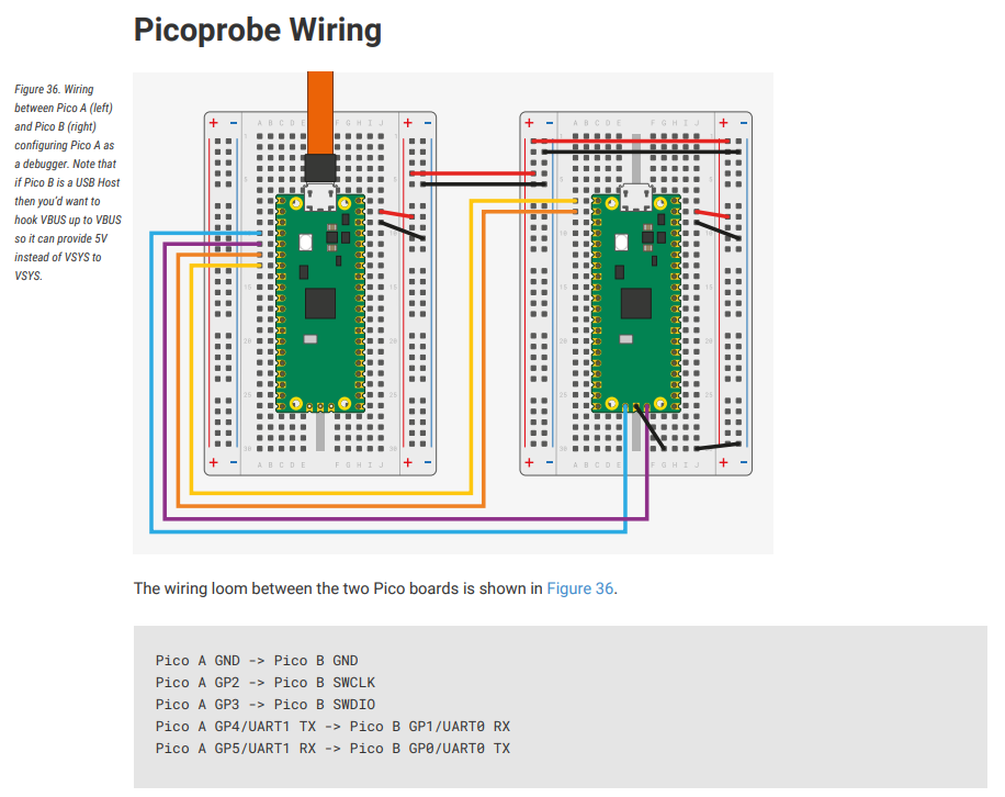 picoprobe-wiring.png