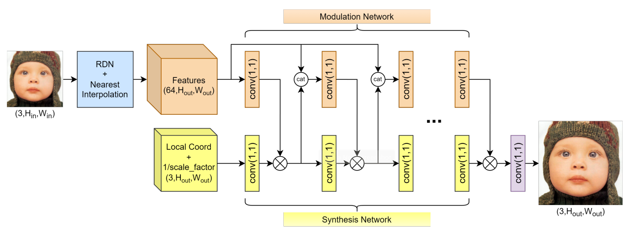 model_architecture.png