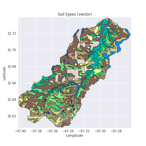 vector_soil.png