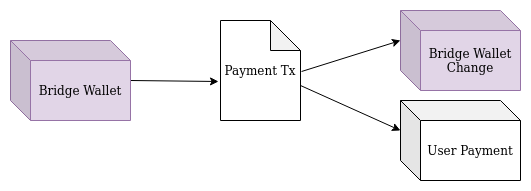 Payment.png