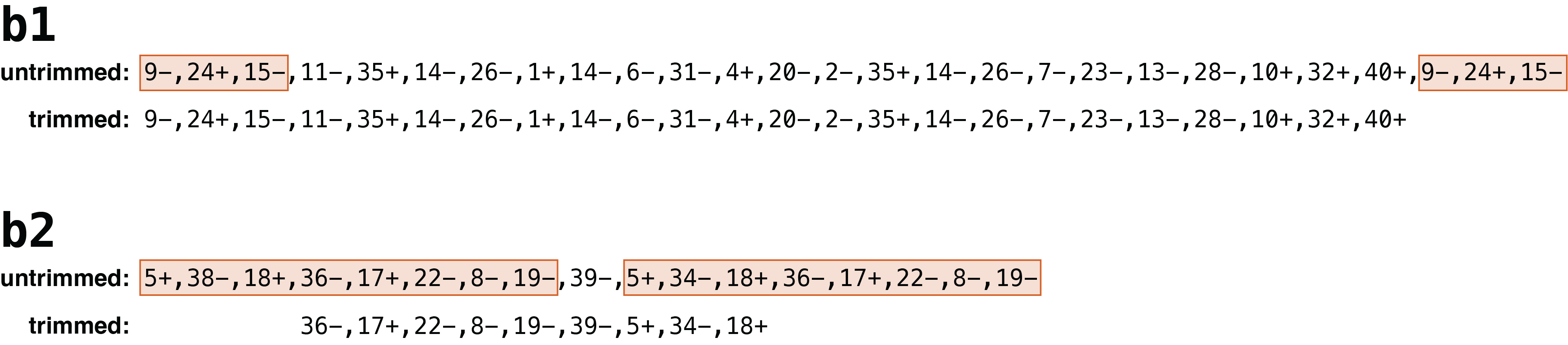 Autocycler trimming paths