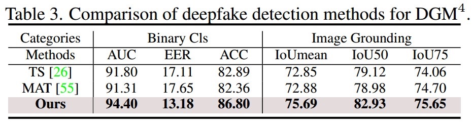 table_3.jpg