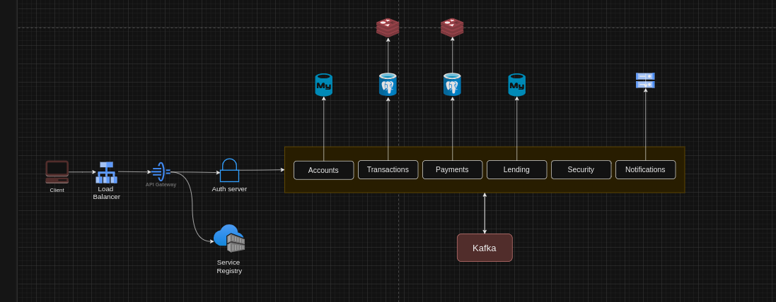 hld-core-banking-pre-final.png