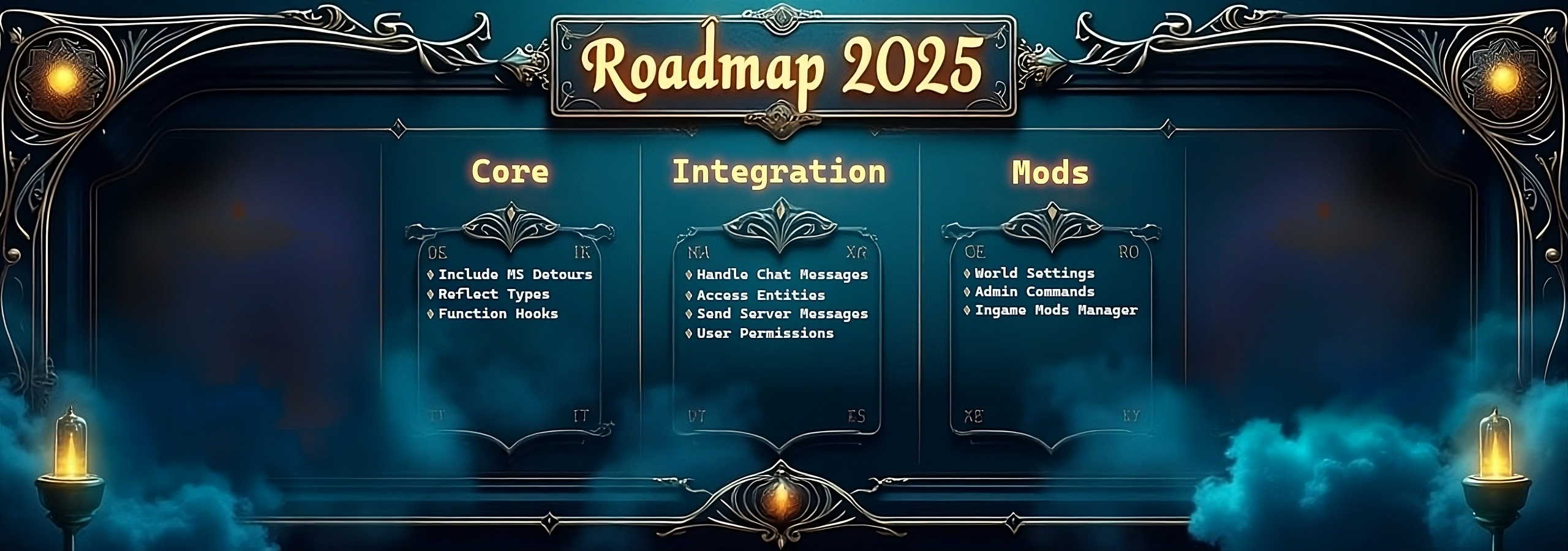 roadmap_2025.png