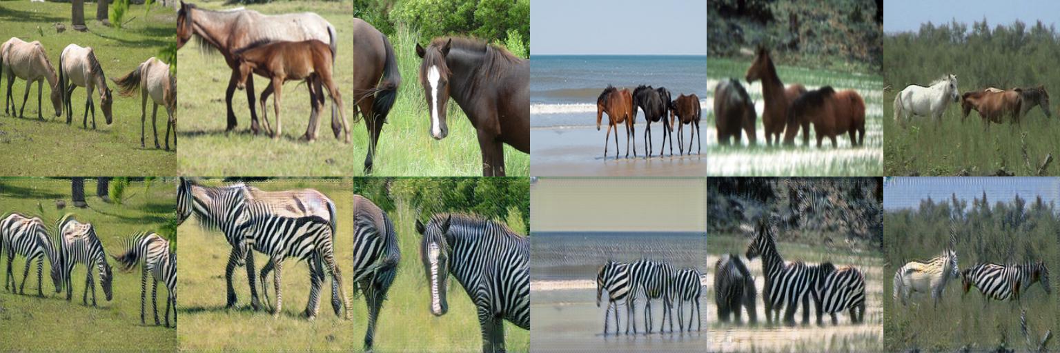 horse2zebra_distance.jpg