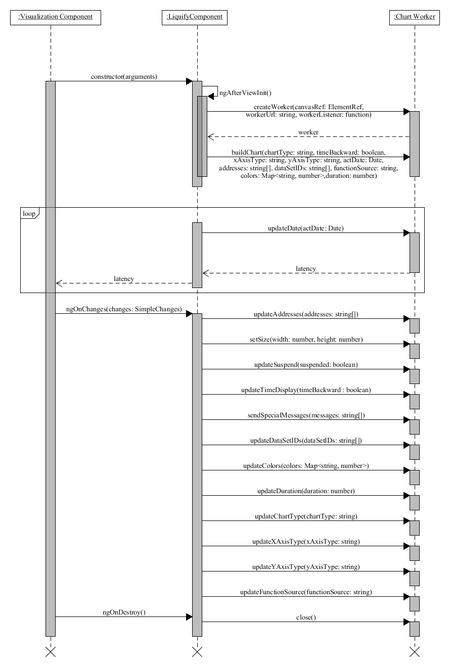 sequence_diagram.png