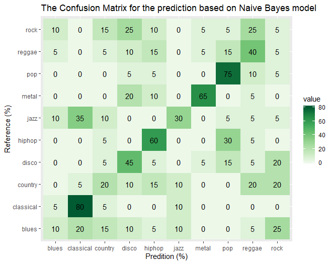 confmatrix2.png