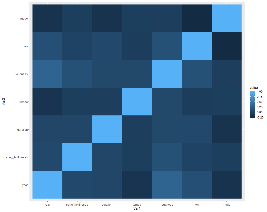 plot_cor2.png