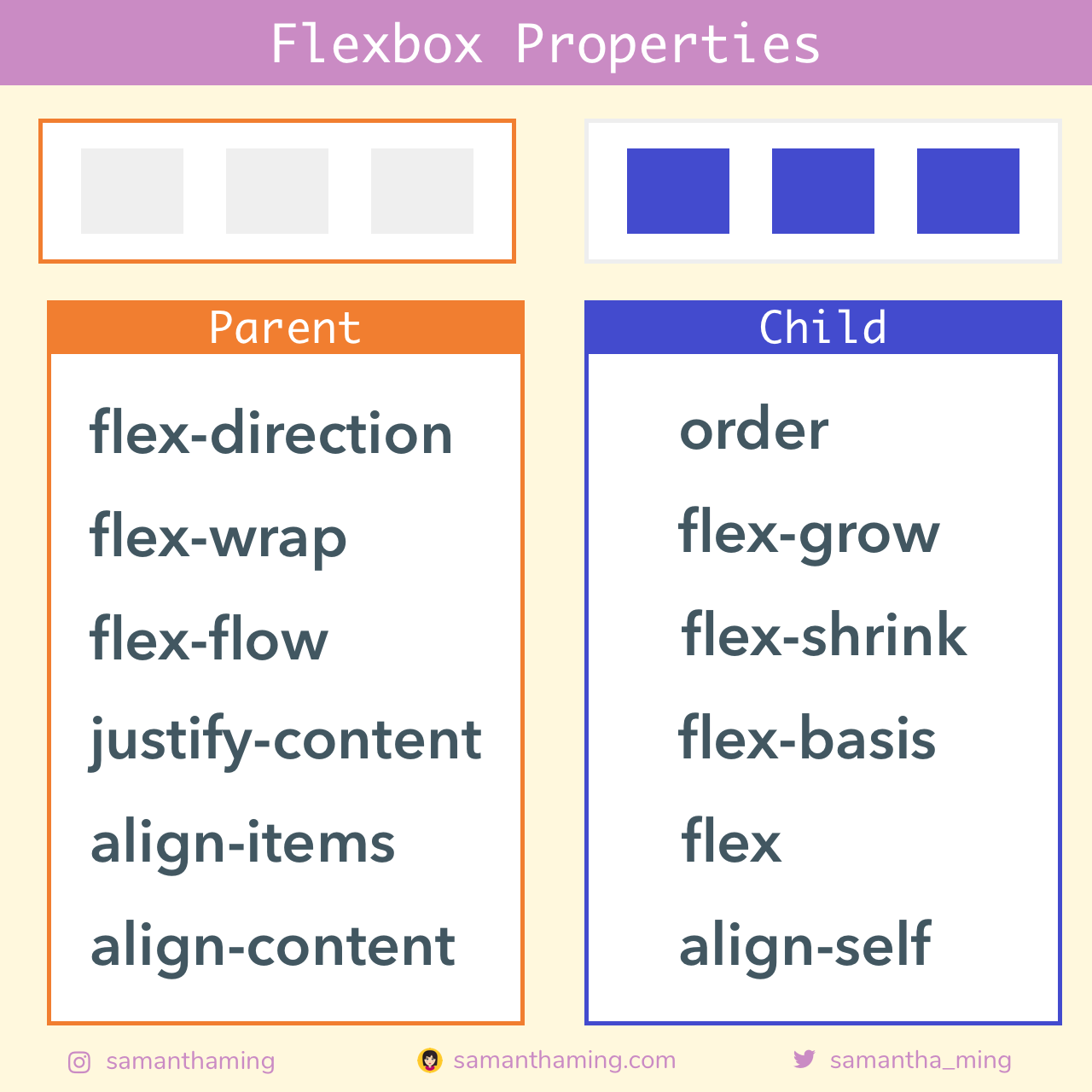 29-flexbox-properties.png