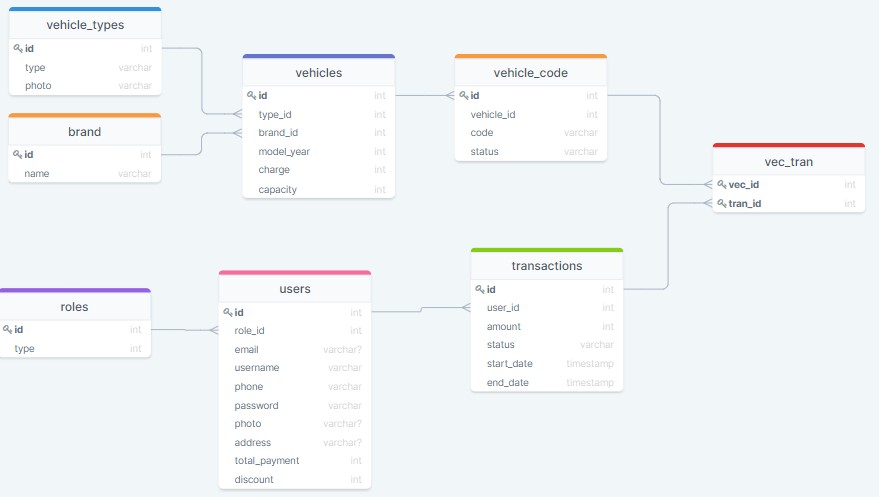 database_design.jpg