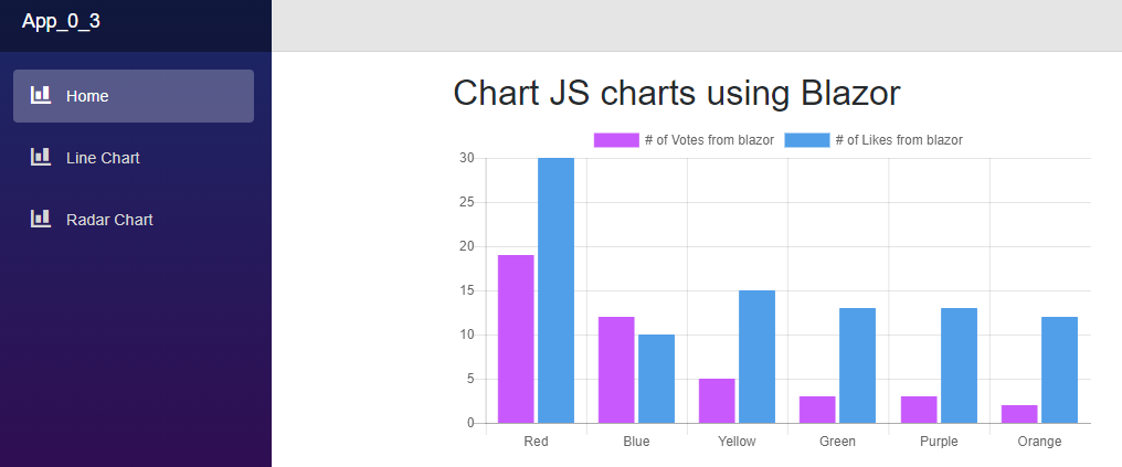 barchart.png