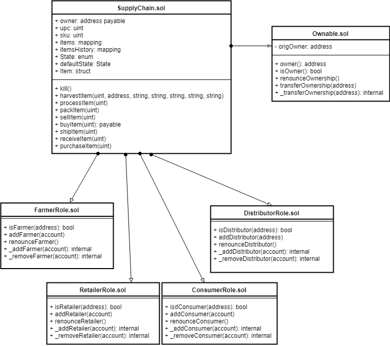 class-diagram.png