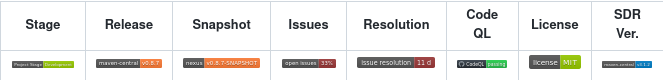 Screenshot 2023-11-19 at 20-49-28 redis_redis-om-spring Spring Data Redis extensions for better search documents models and more.png