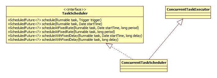 TaskScheduler.jpg