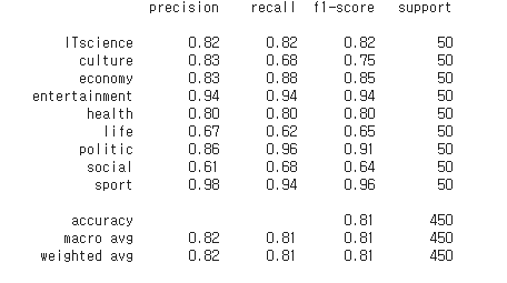 classification_report.jpg