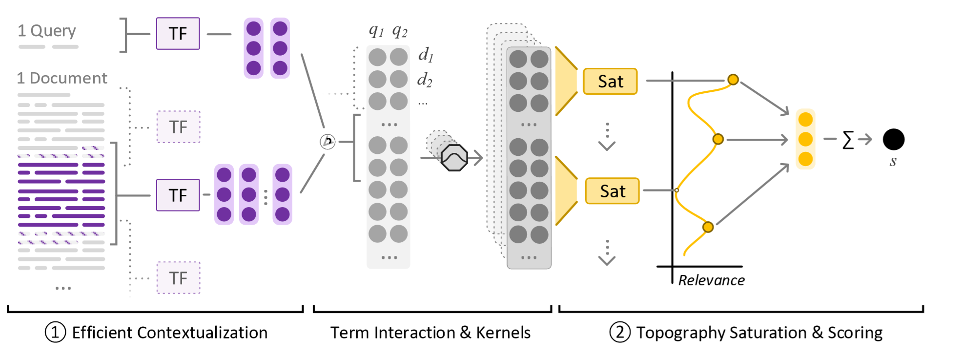 tkl_architecture.png