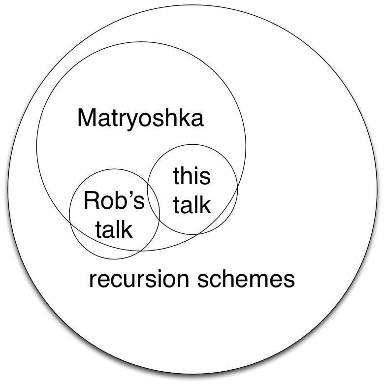 venn.png