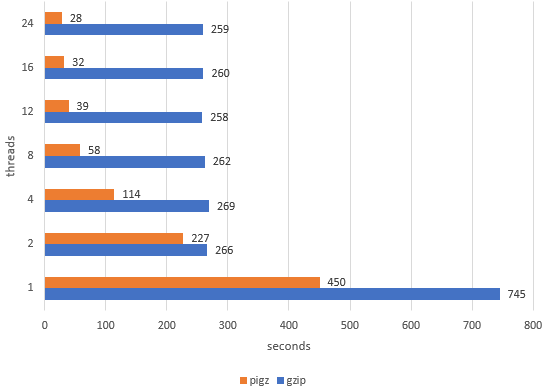 benchmark-test.png