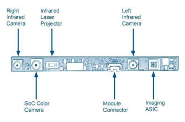 r200_module.png