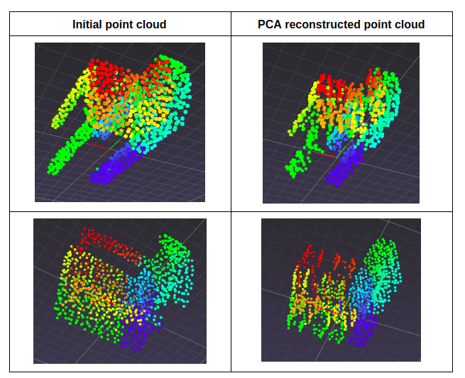 pca_reconstruction.png