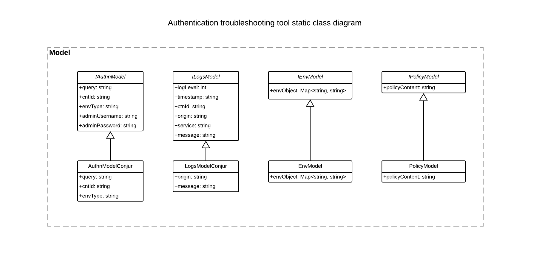 classDiagram.png