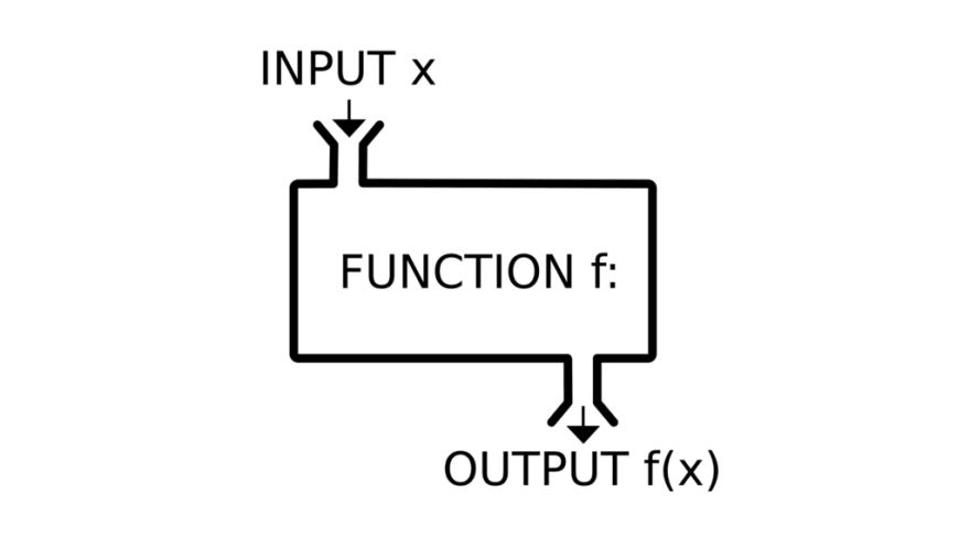 function_diagram.png