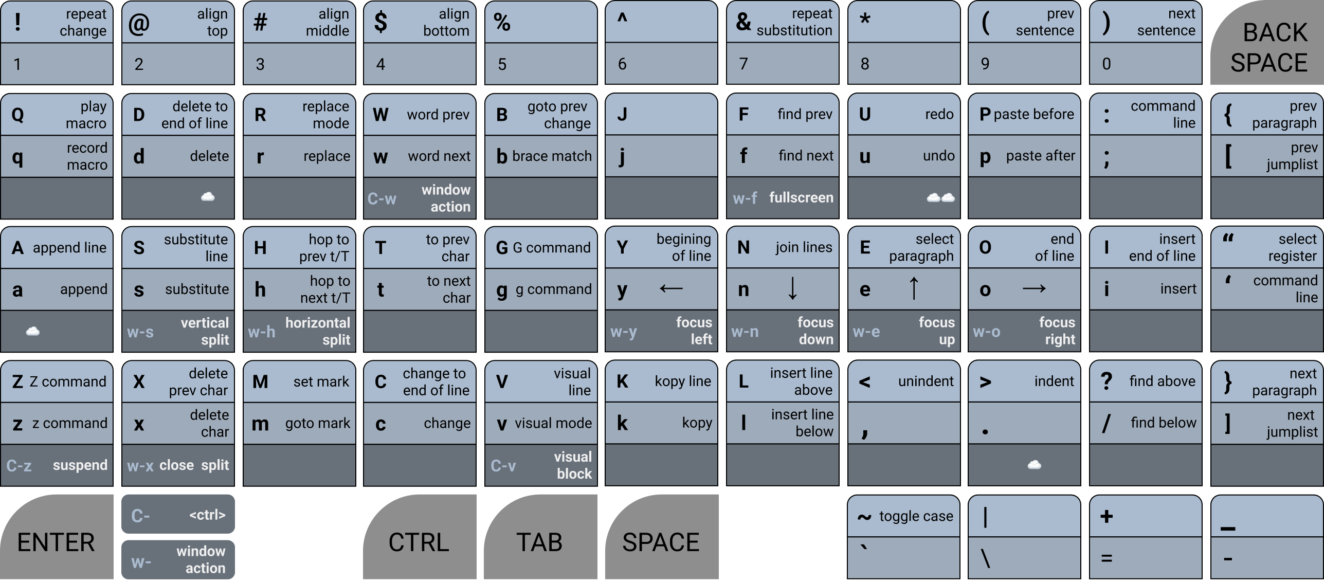 cheatsheet-default.png