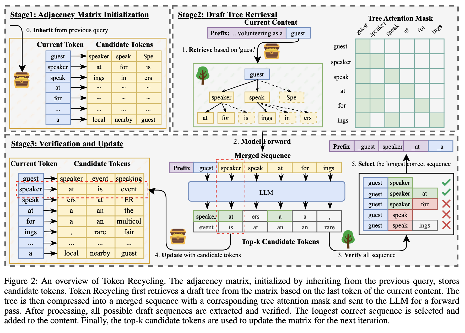 figure2.png