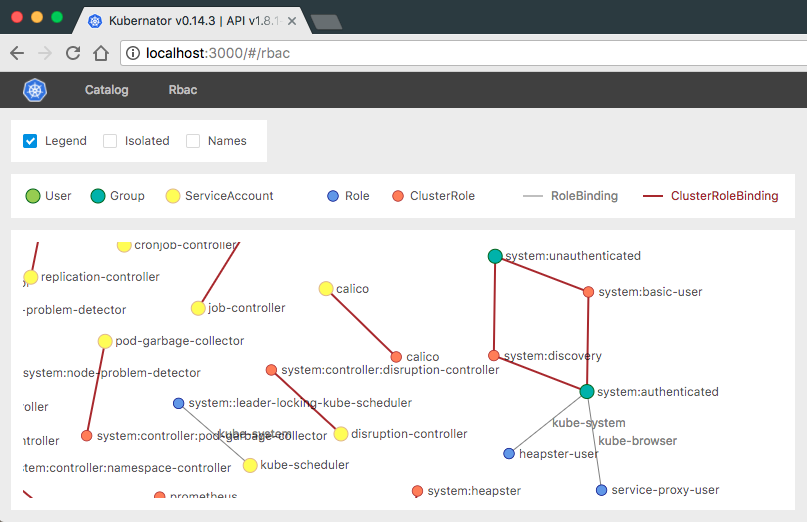 rbac-overview.png