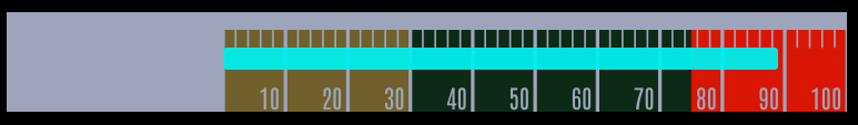 cb-lcars-multimeter-ranges.png