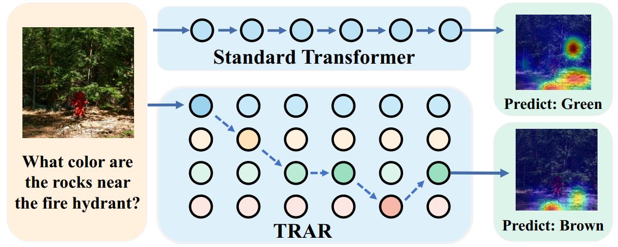 trar_block.png