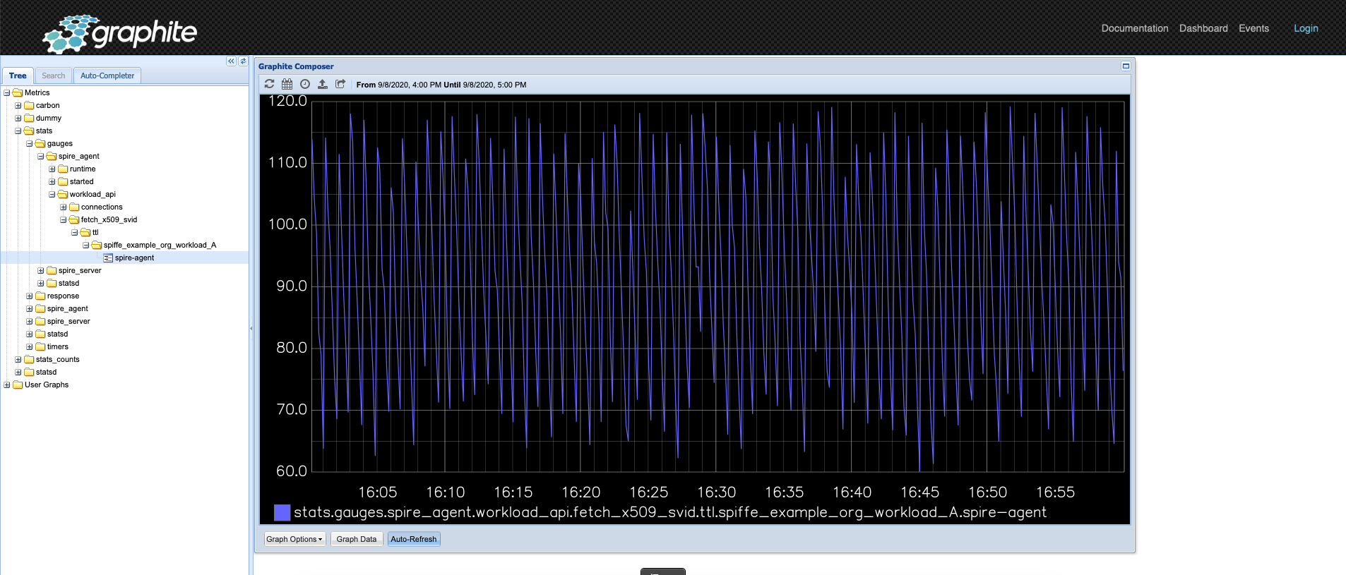 graphite_graph.png