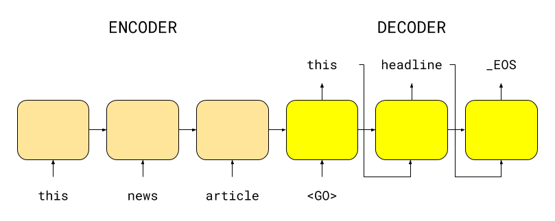 seq2seq.jpg