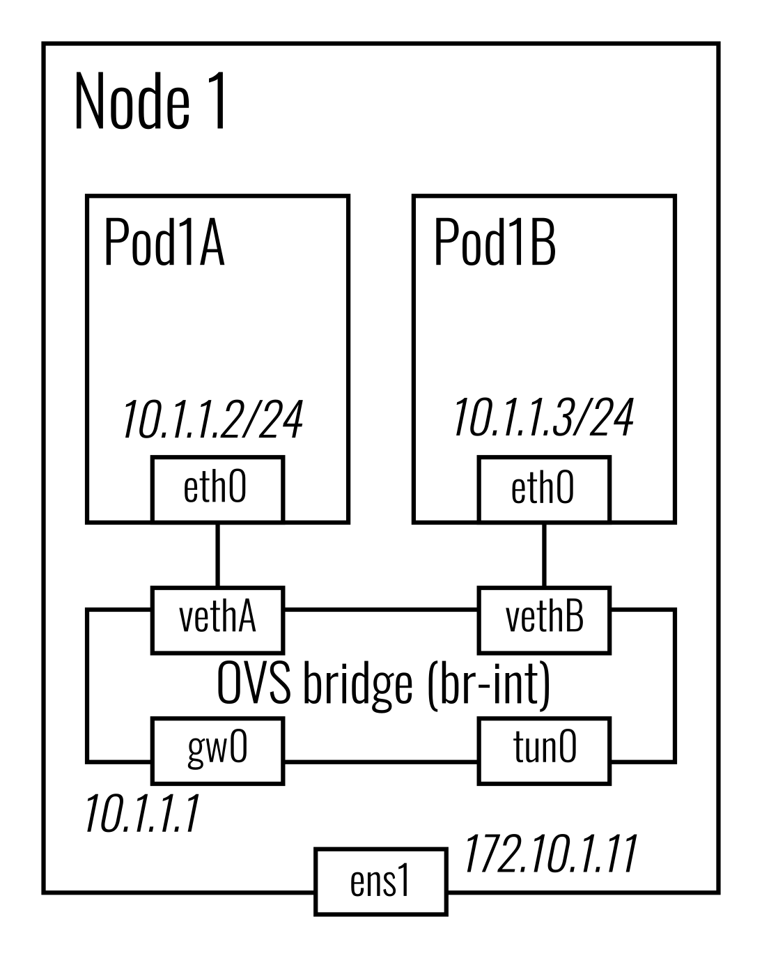 node.svg.png