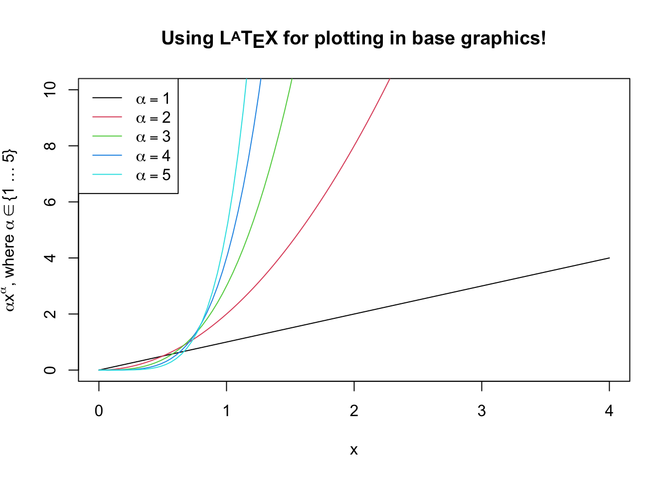 README-base-plot-1.png