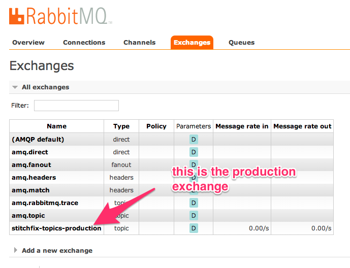 RabbitMQ_Management-2.png