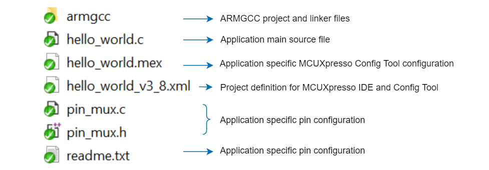 example_structure.png