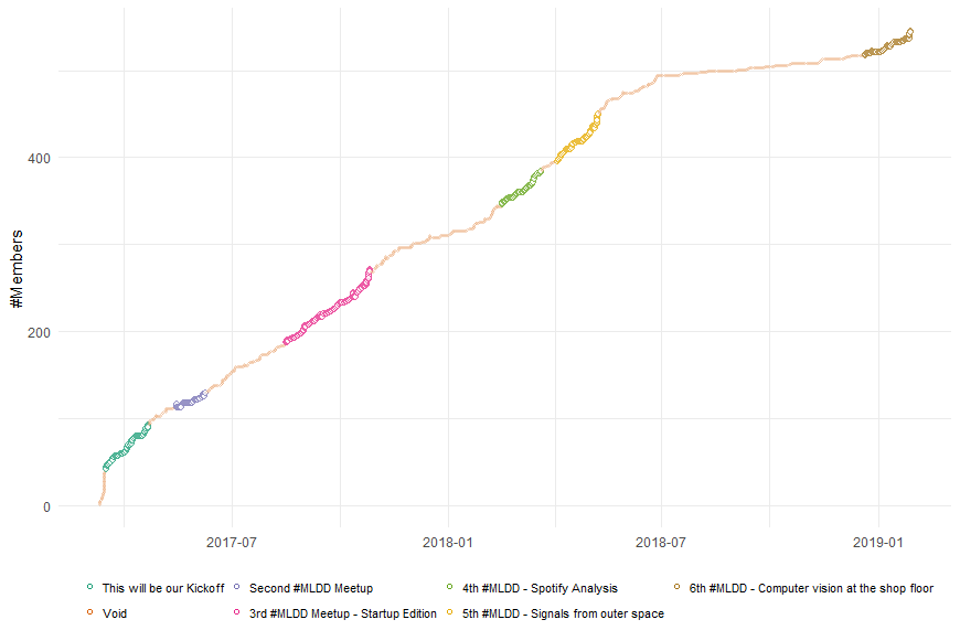 growth.png