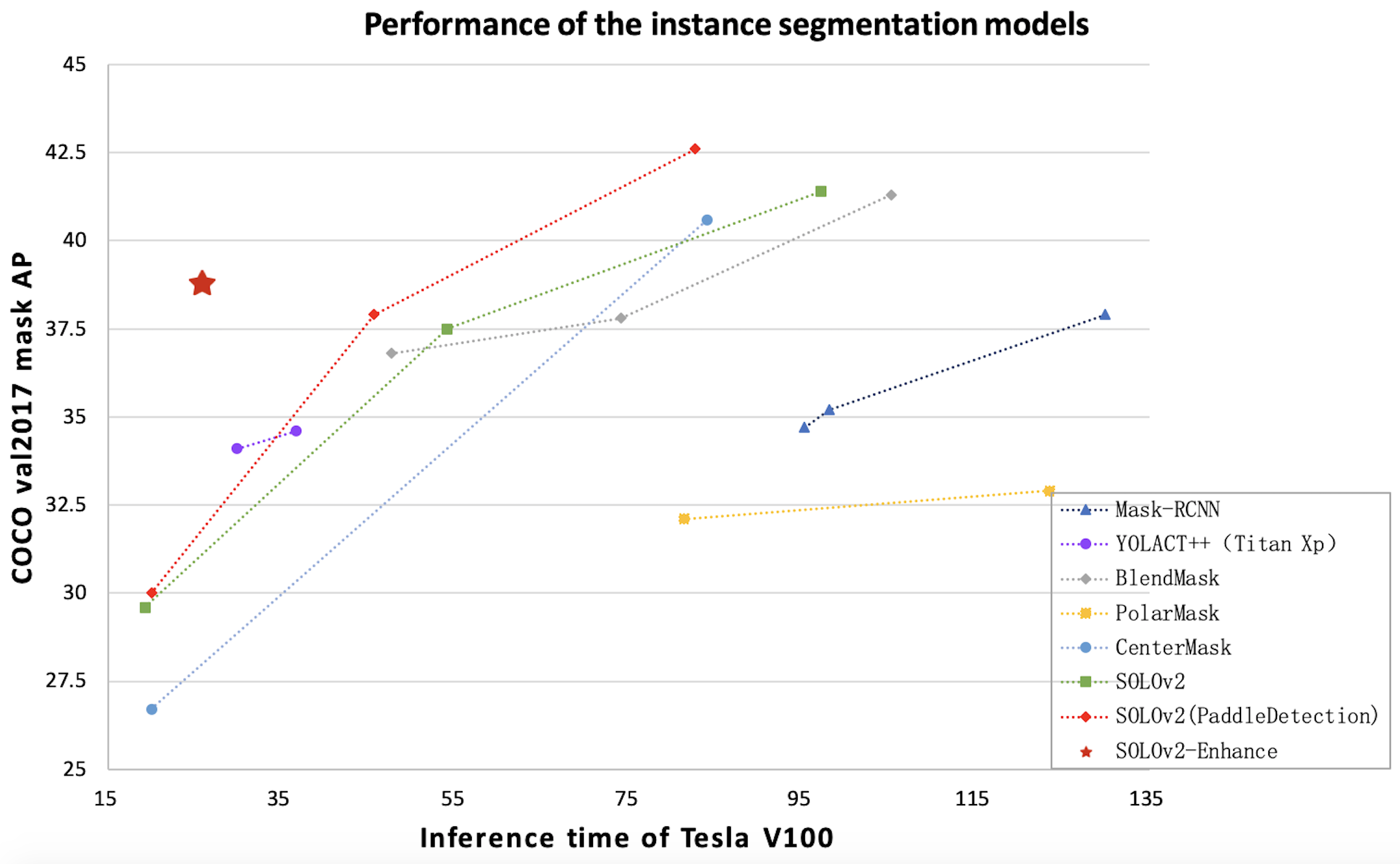 instance_segmentation.png