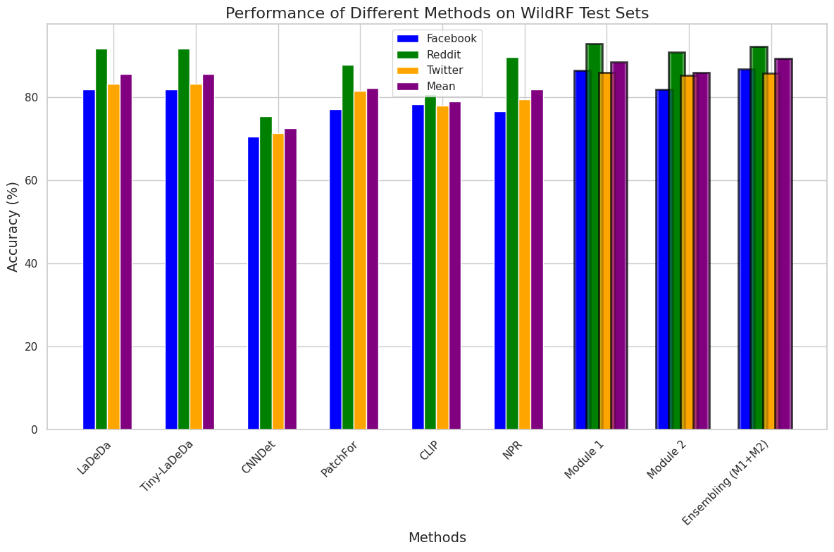 Comparison.png