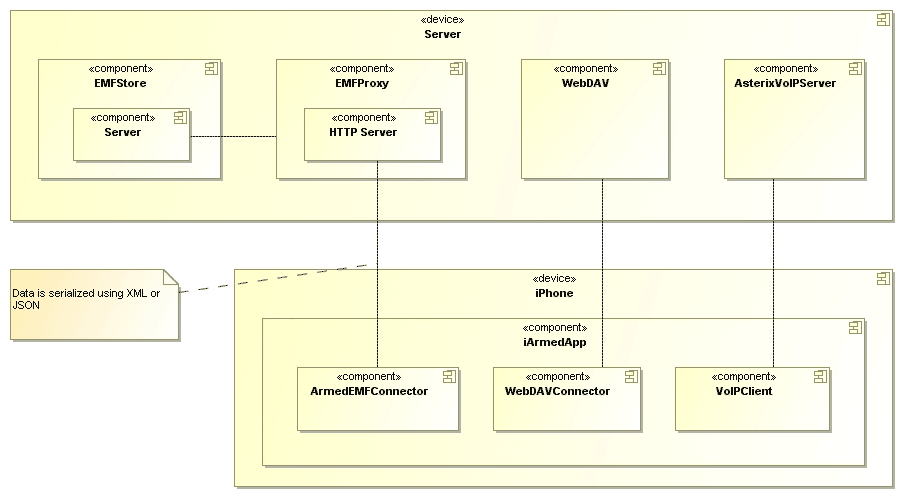 component-diagram.png