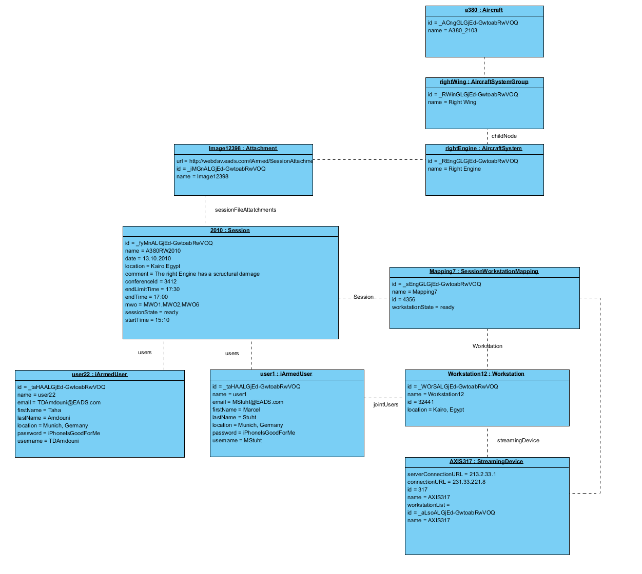 object diagramm.png