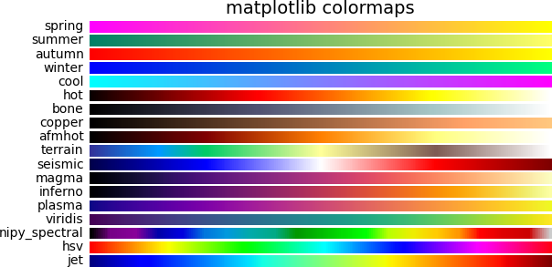 matplotlib.png