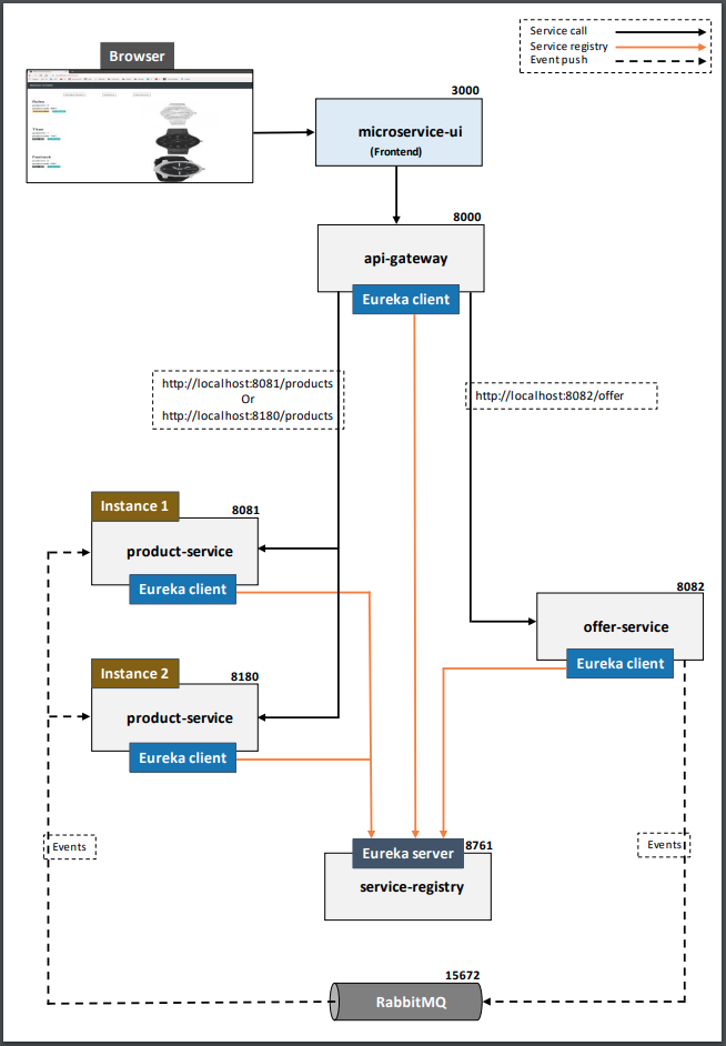 flow-diagram.png